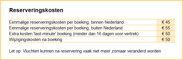 Reserveringskosten