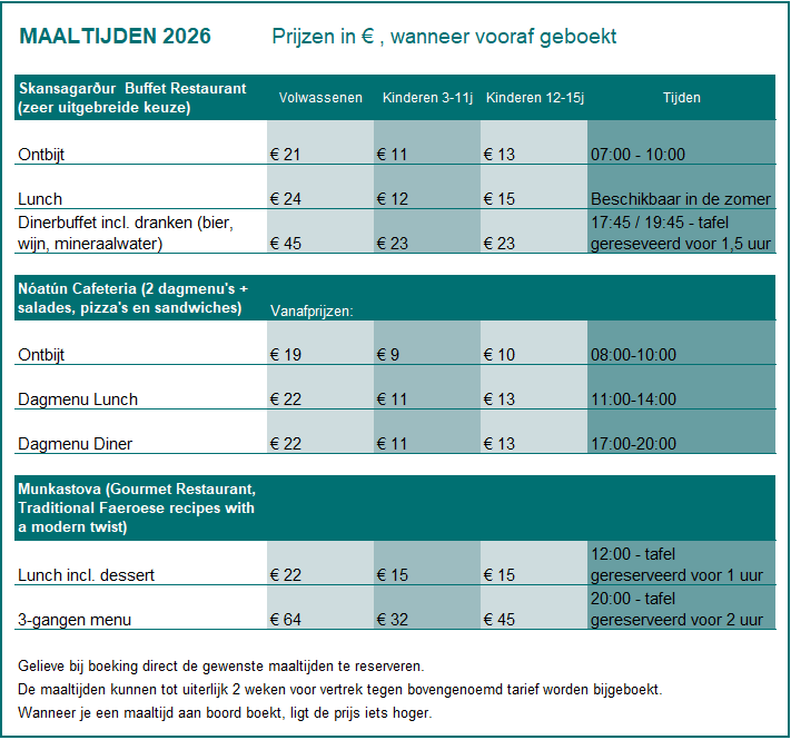 Smyril line maaltijden 2026